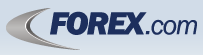 Logo FOREX.com