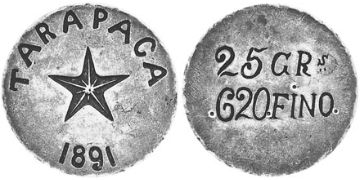 Peso 1891