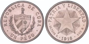 Peso 1915-1934