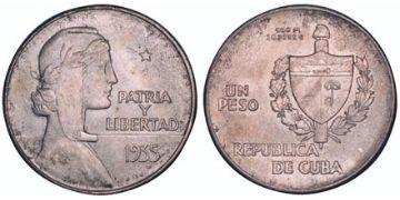 Peso 1934-1939