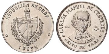 Peso 1977