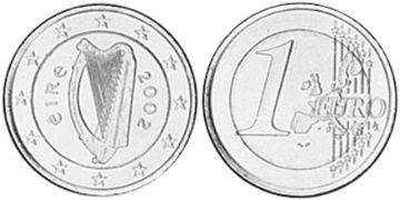 Euro 2002-2006
