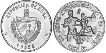 Peso 1981