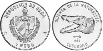 Peso 1985