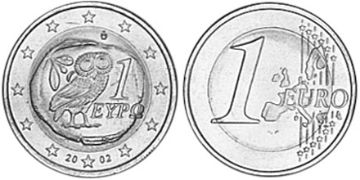 Euro 2002-2006