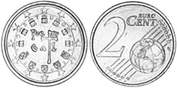 2 Euro Cent 2002-2013