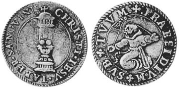 Giulio 1587-1605
