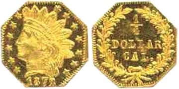 1/4 Dollar 1872-1876