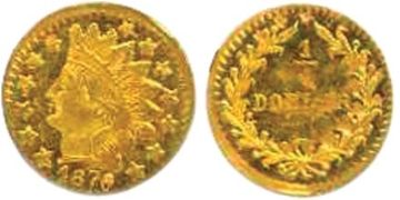 1/4 Dollar 1852-1881