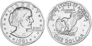 Dollar 1979-1999