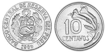 10 Centavos 1967-1973