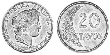 20 Centavos 1918-1926