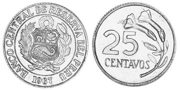 25 Centavos 1966-1968