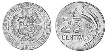 25 Centavos 1973-1975