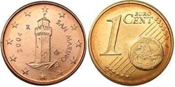 Euro Cent 2002-2013