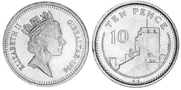 10 Pence 1994