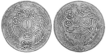 Kharub 1872-1873
