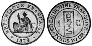 Cent 1879