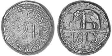 1/24 Dolaru 1801-1816