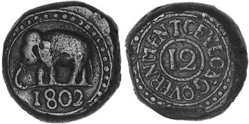 1/12 Dolaru 1801-1815