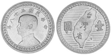 Yuan 1949