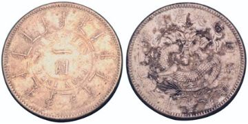 Dollar 1898-1899