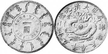 Dollar 1899