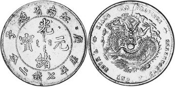 Dollar 1900