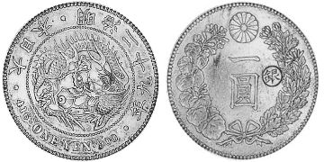 Yen 1886-1897