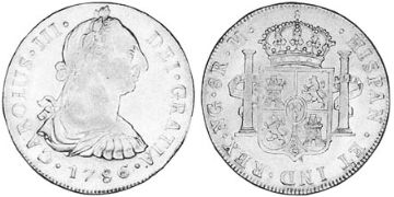 8 Reales 1786-1787