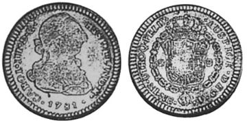 2 Escudos 1783-1785