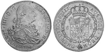 8 Escudos 1794-1801
