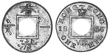Mil 1863-1865
