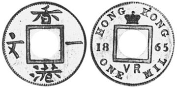 Mil 1865