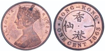 Cent 1863-1877