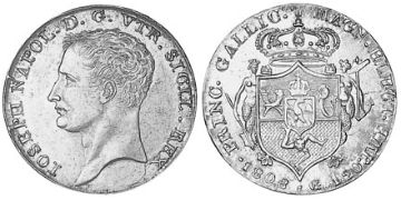 120 Grana 1806-1808