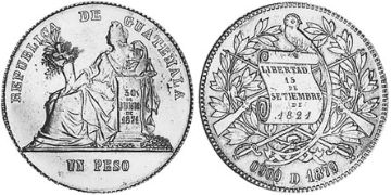 Peso 1879-1893