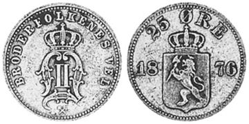 25 Ore 1876