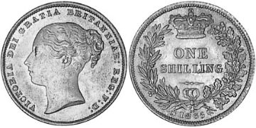 Shilling 1864-1867