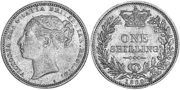 Shilling 1879-1887