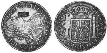 5 Shillings 1811