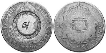 5 Shillings 1811