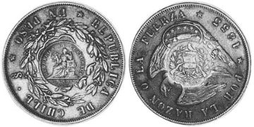 Peso 1894