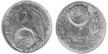 Peso 1894