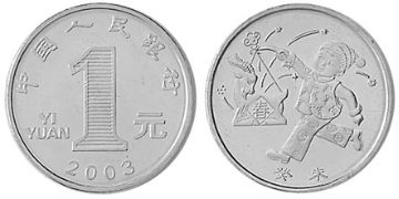 Yuan 2003