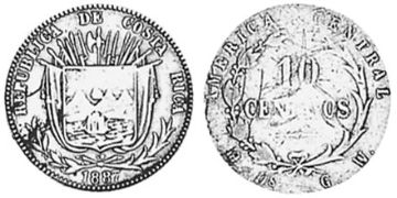 10 Centavos 1886-1887