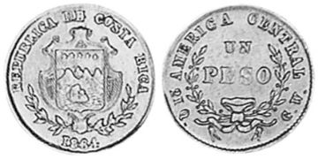 Peso 1864-1868