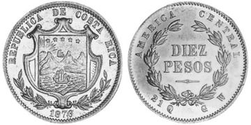 10 Pesos 1876