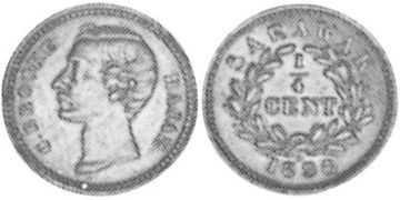 1/4 Cent 1870-1896