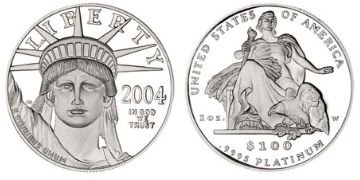 100 Dolarů 2004